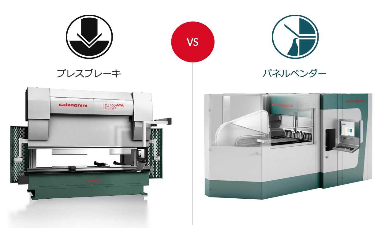 パネルベンダーとプレスブレーキの違いを解説 パネルベンダー Com